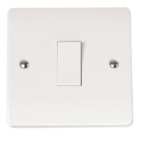 Click Mode Switch Plates 1 Gang 2 Way 10A Plate Switch