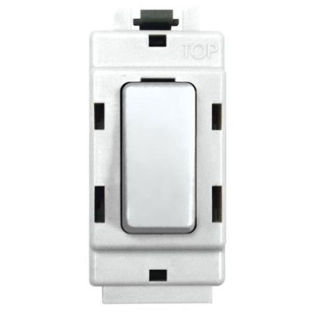 Bg Nexus Intermediate Grid Switch