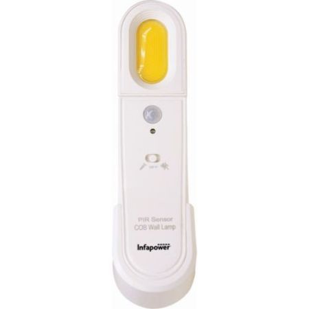 Sensor Cob Wall Light