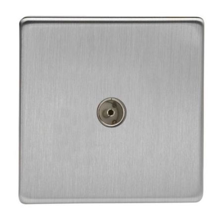 Varilight 1G Coax Brushed Flatplate