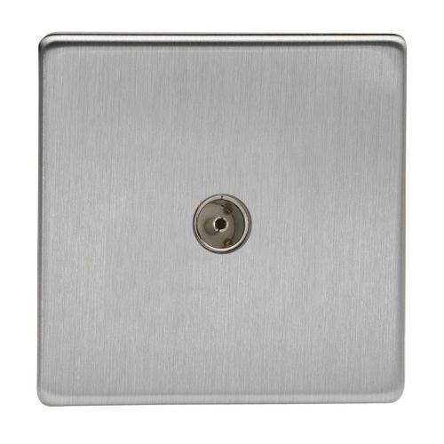 Varilight 1G Coax Brushed Flatplate