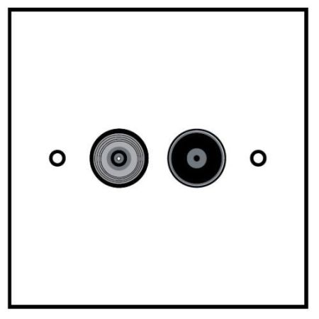 Satellite & Coax Flush Plate