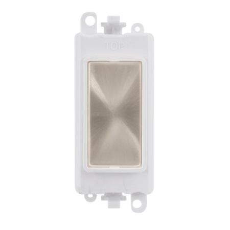 Click Gridpro Modules Blank Pwbs