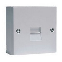 Outlet Plates