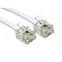 Broadband Leads