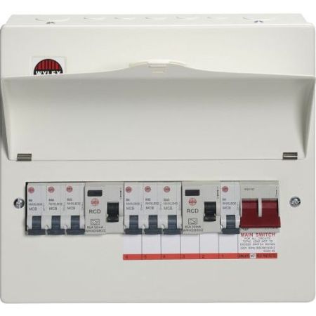 Consumer Units