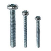 Machine Screws