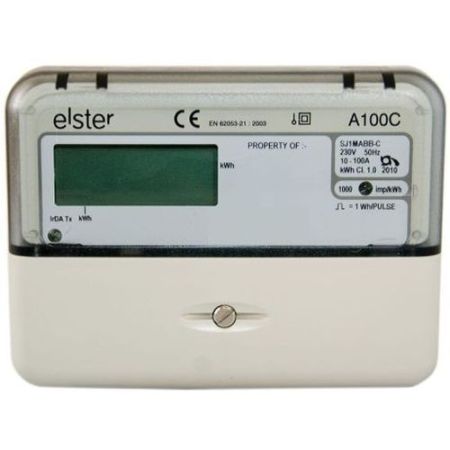 Meters