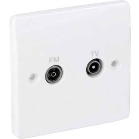 Outlet Plates